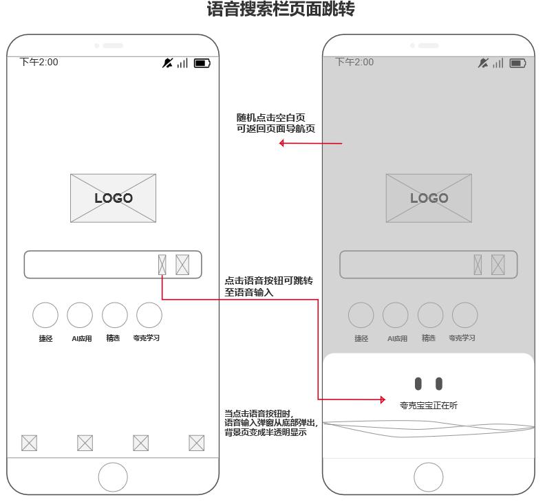 产品经理，产品经理网站